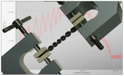 axial torsion testing standards for metals|metal hardness test standards.